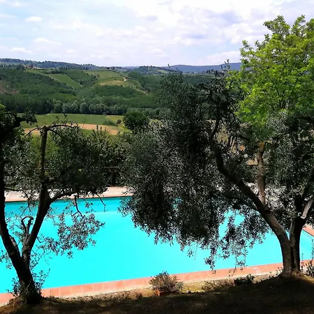 Villa Remignoli San Gimignano