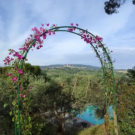 Villa Remignoli *