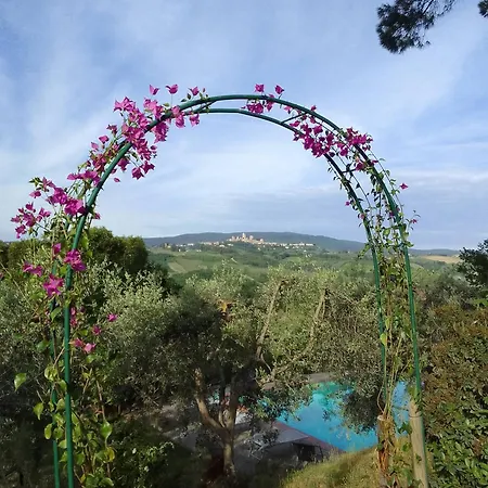 Villa Remignoli *